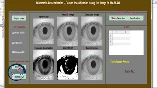 Biometric Authentication Person identification using iris image in MATLAB