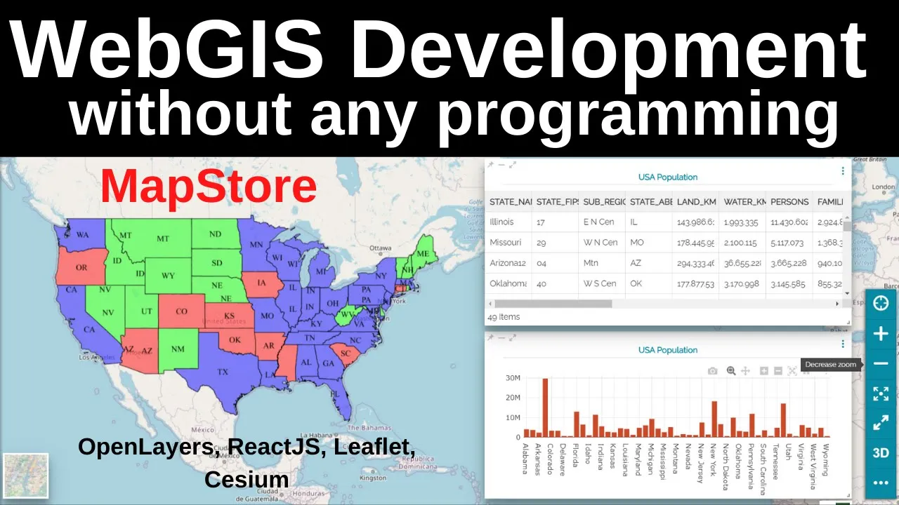 WebGIS application development without any programming using MapStore framework and Geoserver-part1