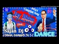 Download Lagu Jay Bhim Song Mix 2021 Dj Remix Song SK DJ Hard Mix Song 2021