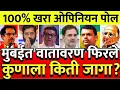 Lagu मुंबईच्या ठाकरेंच्या सभेने चित्र बदलले ताजा ओपिनियन पोल आला समोर @ShivSenaUBTOfficial 
