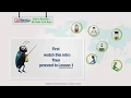 Introduction How To Become a QA Tester in 30 Days