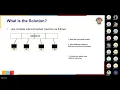 Introduction to Parallel and Distributed Programming S10 11-10-2025 25 - CCZG501