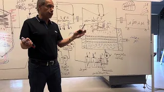 4 مخطط الغلاية والتربينة ومياه المتكاثف والسخانات Boiler Turbine And Steam Heaters 