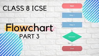 Class 8 Flowchart Part 3 Lesson 6 ICSE Syllabus