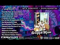 Download Lagu DJ FERY BRT 🎼 DUGEM PRIVATE ( VVIP ) DUA CINCIN SPECIAL REQUEST GREYY AND NJAN HARDMIX FUNKOT 2K25