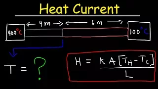 Heat Current Temperature Gradient Thermal Resistance Conductivity Thermodynamics Physics