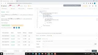 Maximum Subarray Leetcode Hindi