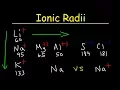 Ionic Radius Trends Basic Introduction Periodic Table Sizes of Isoelectric Ions Chemistry