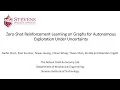 Zero-Shot Reinforcement Learning on Graphs for Autonomous Exploration Under Uncertainty