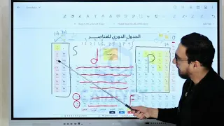 مراجعة شهر نوفمبر كيمياء تانيه ثانوي مستر أحمد يحيي الكتاليست 2025 