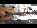 "Awesomeguitar" รักมือสอง - Bedroom Audio LEVEL ★ ★ ☆ ☆ ☆