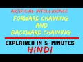 Artificial Intelligence Forward Backward Chaining Easiest Explanation Ever HINDI