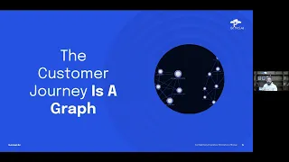 Thumbnail for Charting the Customer Experience: Delving into the Dynamics of Purchasing Decisions video