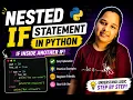 Nested If Statement in Python Explained Python Decision Making