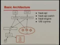 Heat Orchestrating multiple cloud applications on OpenStack using templates
