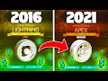 Most EXPENSIVE Items On Rocket League From 2016 To 2021