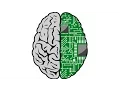 Information Processing Theory - Classroom Applications