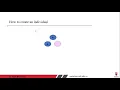 Dr Arpit Bhardwaj -