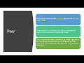 15 - Data Structures with java