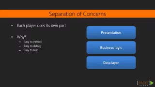 Introducing AngularJS Separating the Loading of Data from the Controller packtpub com