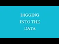 Digging into the Data Your child s iready scores