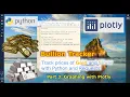 Bullion Tracker Part 3 Graphing with Plotly
