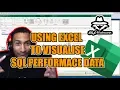 SQL Undercover TV - Using Excel to Visualise SQL Performance Data