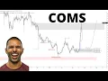 COMS Stock Technical Analysis And Predictions COMSovereign stock coms stock mesothelioma firm