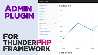 Admin plugin for thunderPHP Framework Quick programming tutorial