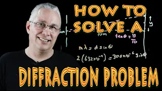 How to solve a double slit diffraction problem