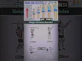 Download Lagu Increase Height in Fast \u0026 Easy way ‼️🧐#fitness#shorts#gym#homeworkout #bodybuilding#jawlinegoals#yt