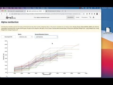 Sharing your analysis results with collaborators using QIIME 2 View