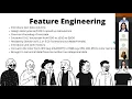 Business Data Science - Group 6