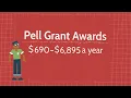 What are Pell Grants and what s new in 2022
