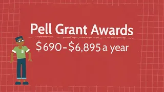 What are Pell Grants and what s new in 2022