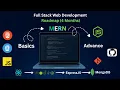 MERN Stack Roadmap 2025-26 Full Stack Web Development in 4 Months From Basics To Advance