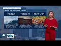 KSHB 41 Weather Update