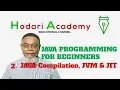 Java Programming for Beginners - 2 Overview