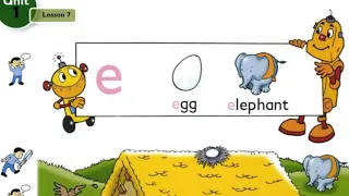 يونت1الدرس7 كتاب الطالب ص 12 إنگليزي أول إبتدائي  يونت1الدرس7 كتاب الطالب ص 12 إنگليزي أول إبتدائي