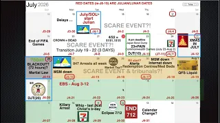 CALENDAR UPDATE July 26 2026 GDD S WILL BE DONEt