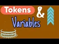 Day 4 Tokens Variables in Python Data Analytics