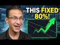 SUPER EASY 2 Minute method to FIX 80 of your Trading Losses BEGINNER FRIENDLY