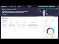 Schedule Optimization Configure intraday optimization