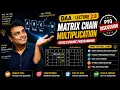 DAA Lecture 2 9 Matrix Chain Multiplication Explained DP Optimal Parenthesization Code2Win