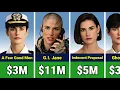 Demi Moore Paycheck For Every Movie She Ever Made
