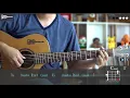 "Awesomeguitar" การเดินทาง - ชาติ สุชาติ LEVEL ★ ★ ☆ ☆ ☆