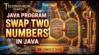 Java- 2 Numbers Swap 3 Ways Explained