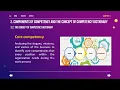 4 Mastering Competency Framework - Components of competency and the concept of competency dictionary
