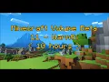 C418 - Warmth Minecraft Volume Beta