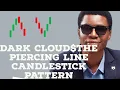 How to trade Dark cloud and the Piercing line pattern